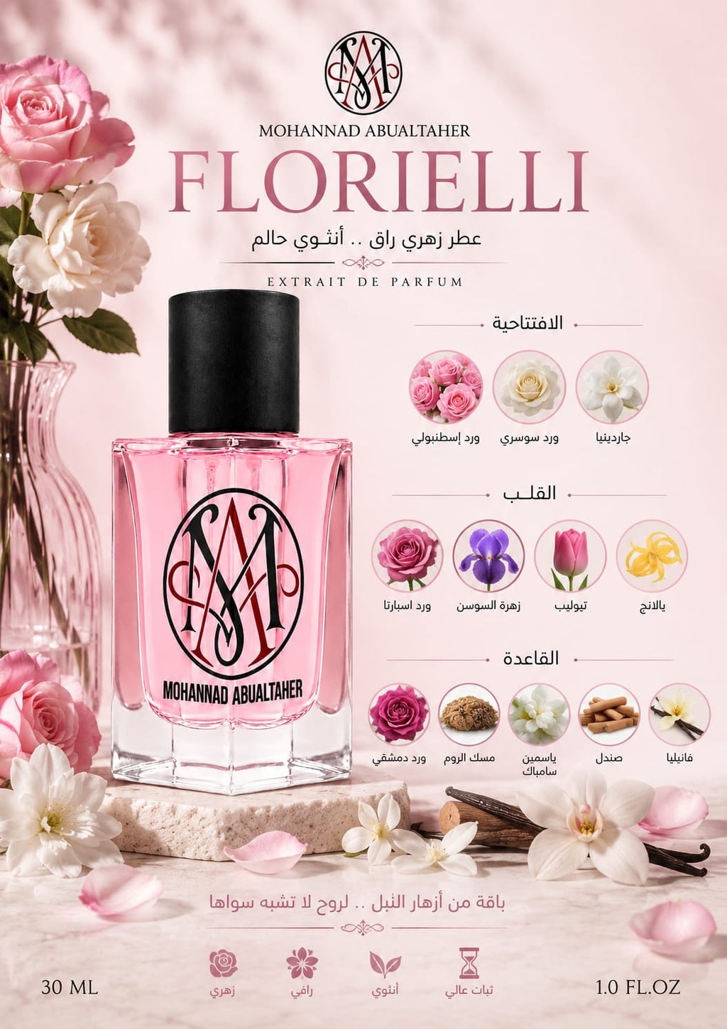 Florielli
